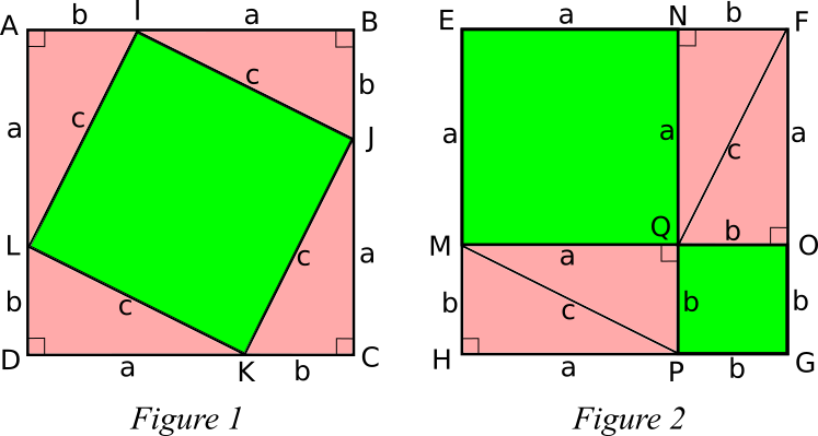 démonstration du théorème de Pythagore