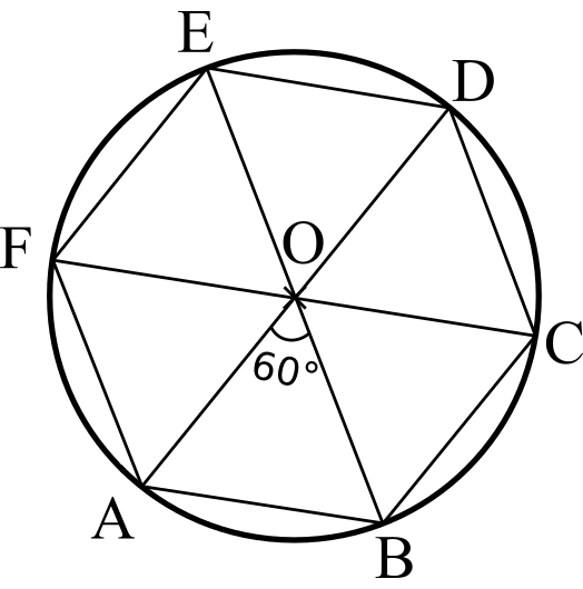 hexagone régulier