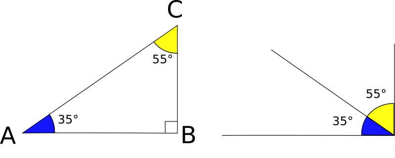 somme des angles d'un triangle rectangle