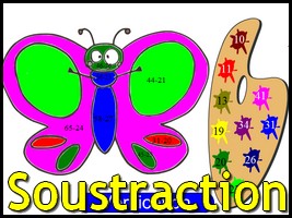 Coloriage papillon soustraction