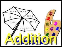 Coloriage parapluie addition