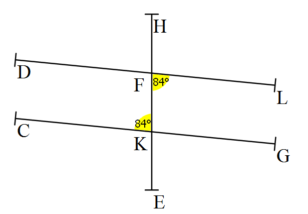 deux angles alternes-internes de même mesure