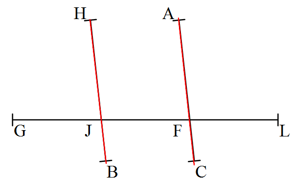 deux angles alternes-internes droites parallèles