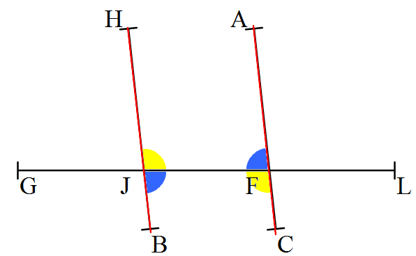 angles alternes-internes de même mesure