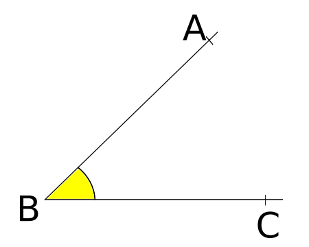 angle aigu