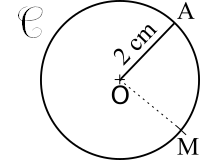 cercle de rayon 2cm