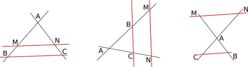 Configurations de thalès 