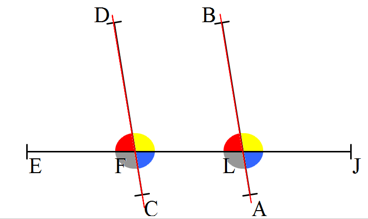 angles correspondants meme mesure