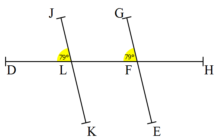 deux angles correspondants de même mesure