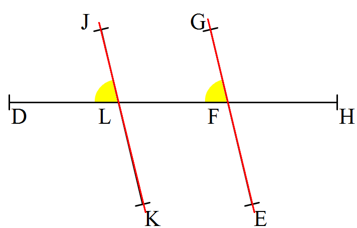 angles correspondants  droites parallèles
