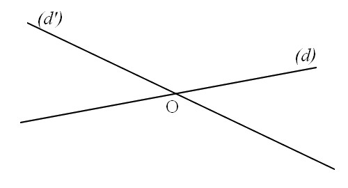 deux droites sécantes