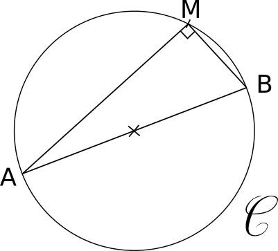 produit scalaire et cercle