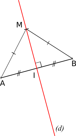 M est équidistant de A et de B