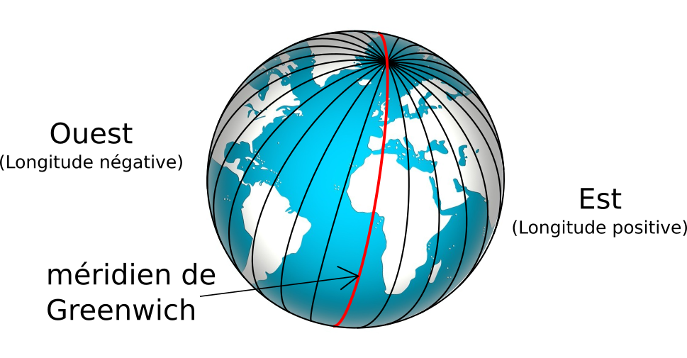 Cours Repérage Sur Une Sphère Coordonnées Géographiques