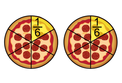 pizza deux unités partagées en sixièmes