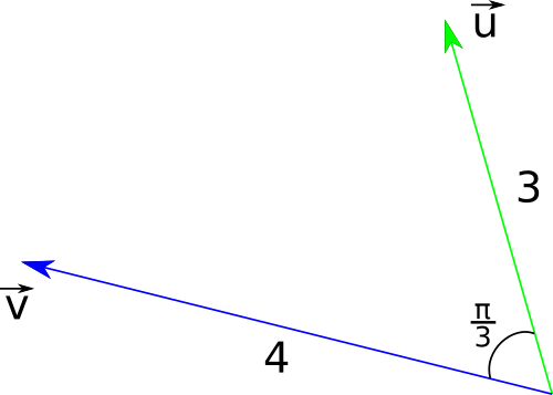 exemple produit scalaire avec normes et angle