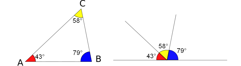 somme des angles d'un triangle