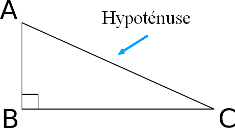 Triangle rectangle ABC