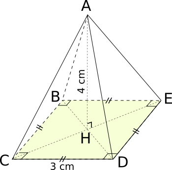 volume d une pyramide