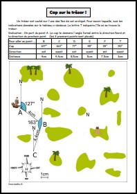 Cap sur le trésor !
