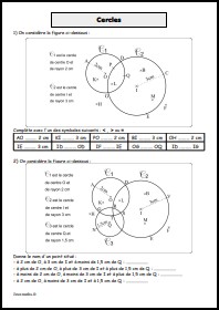 Cercles et distances