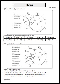 Cercles et distances - Correction