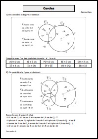 Cercles et distances - Correction