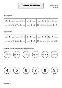 Tables de division du 3 et du 4