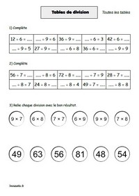 Tables de division