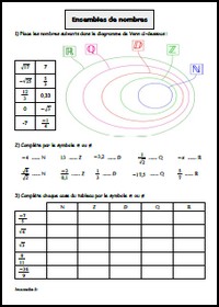 Ensembles de nombres - Exercices