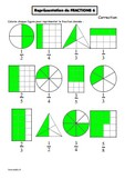 Représentation de fractions 6 - correction