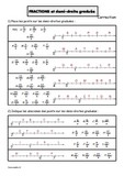 Fractions et demi-droite graduée - correction