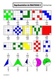 Représentation de fractions 2 - correction