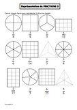 Représentation de fractions 3