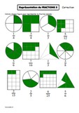 Représentation de fractions 3 - correction