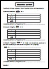 Inéquations quotient