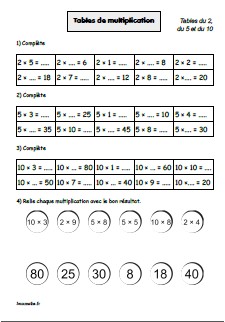 Tables du 2 du 5 et du 10