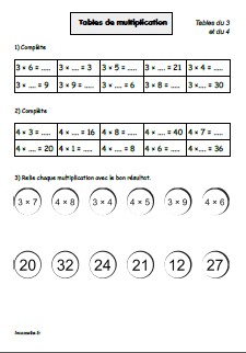 Tables du 3 et du 4