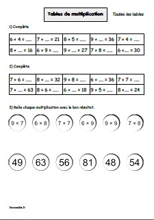 Toutes les tables