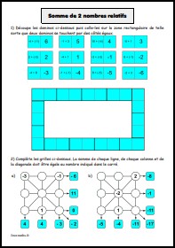 Jeux Somme de 2 nombres relatifs