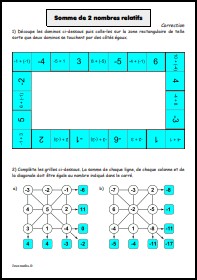 Correction Jeux Somme de 2 nombres relatifs