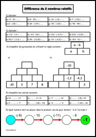 Différence de 2 nombres relatifs