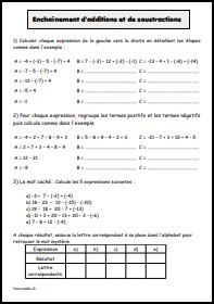 Enchaînement d'additions et de soustractions