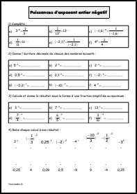 puissances d'exposant entier négatif