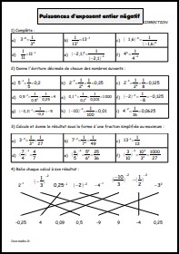 puissances d'exposant entier négatif (correction)
