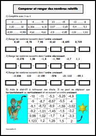 Comparer des nombres relatifs
