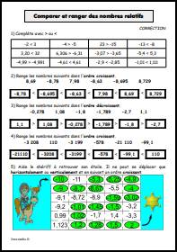 Comparer des nombres relatifs -Correction
