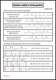 Exercices De Maths Nombres Relatifs