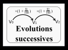 Evolutions successives