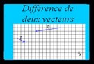 Différence de deux vecteurs